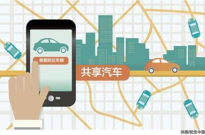 新政激發(fā)市場(chǎng)活力，車(chē)企加速布局分時(shí)租賃賽道